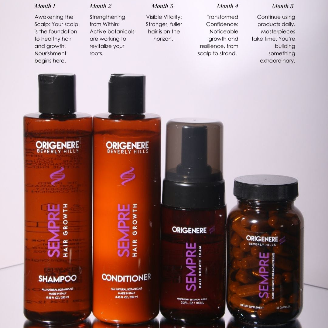 Month 1-5 with expectations for hair results written above Sempre hair growth system bottles: shampoo, conditioner, foam and organonutrients.