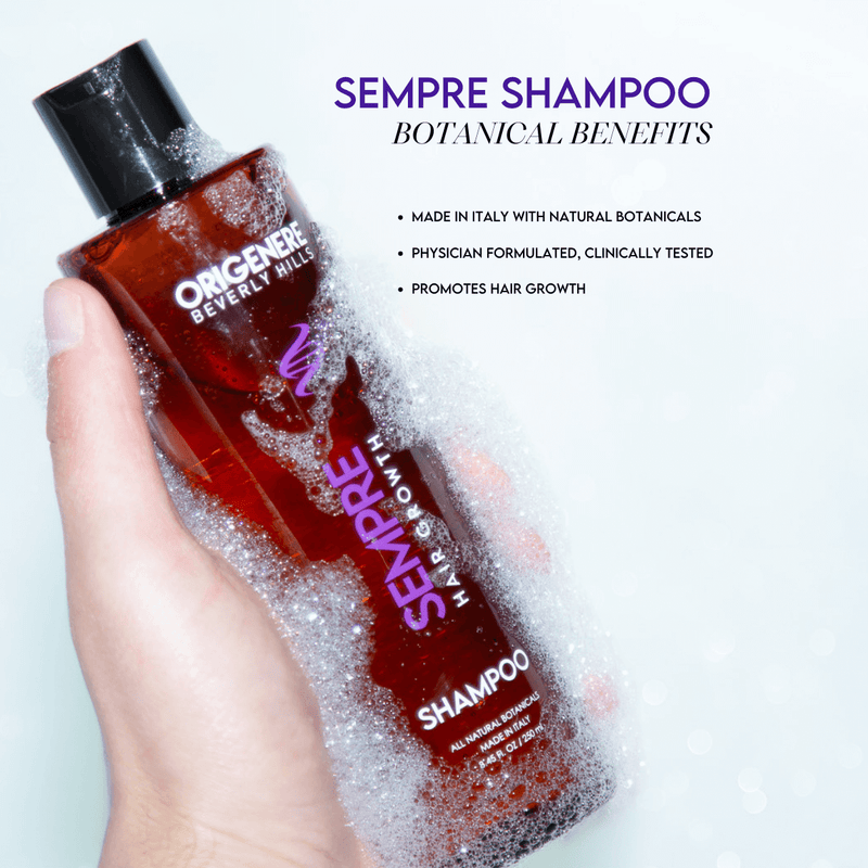 Infographic style image about shampoo actives and DHT