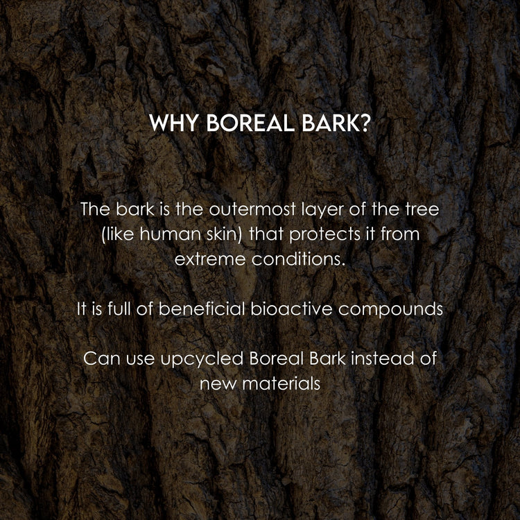 Natural botanicals, boreal extract, skincare