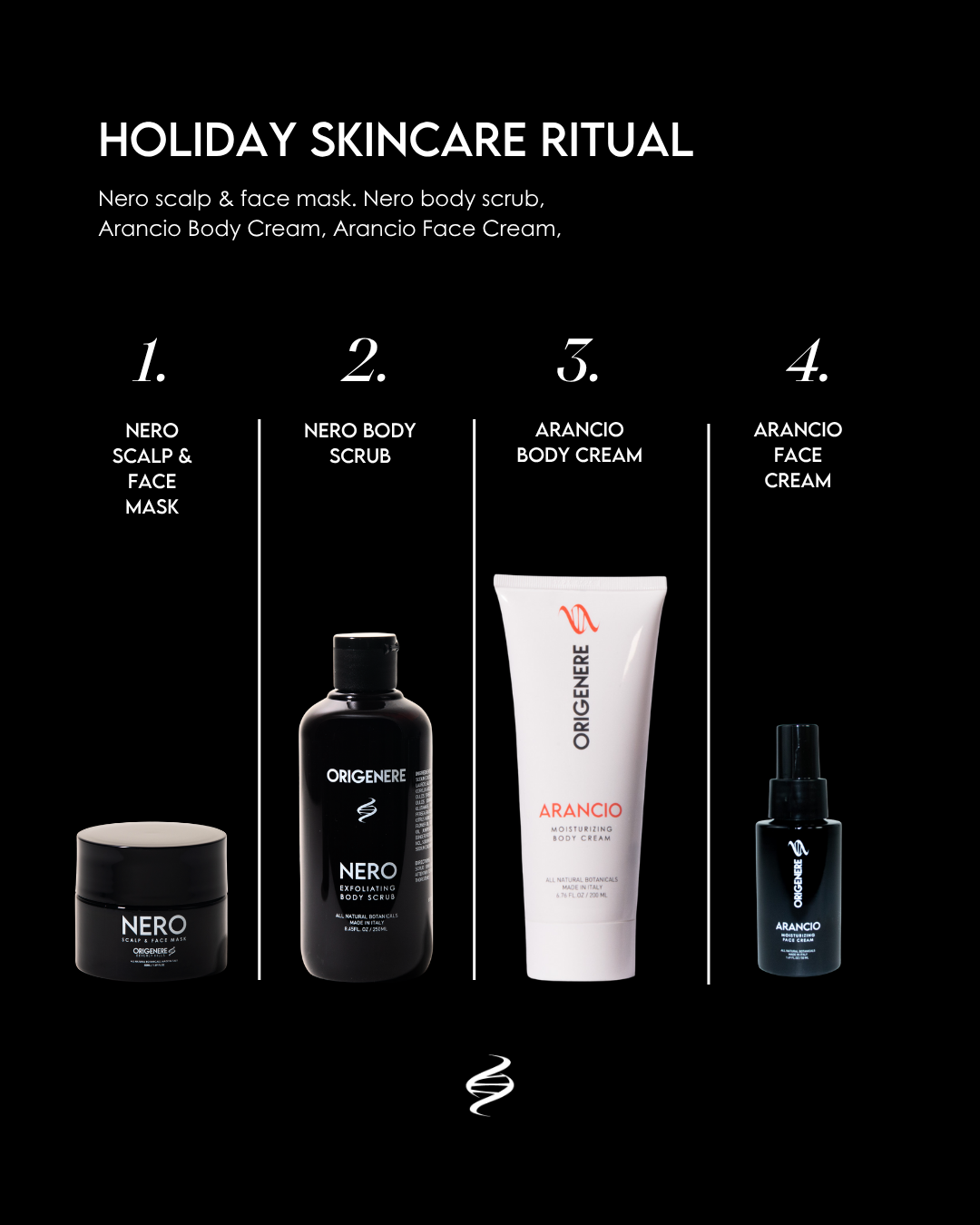Holiday skincare ritual with products including Nero scalp & face mask, Nero body scrub, Arancio body cream, and Arancio face cream on a black background.