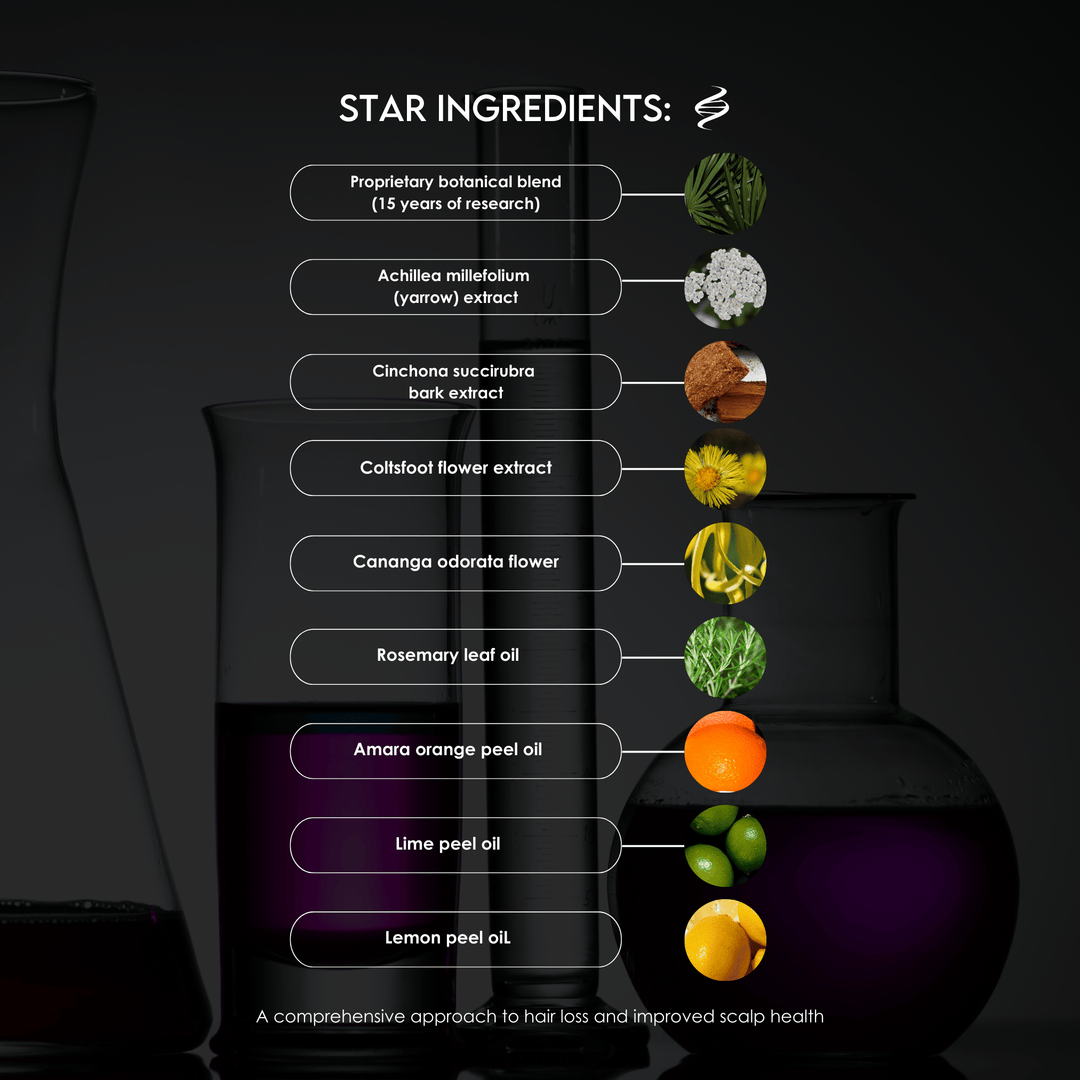 Star Botanical Blend Ingredients For A Comprehensive Approach To Hair Health