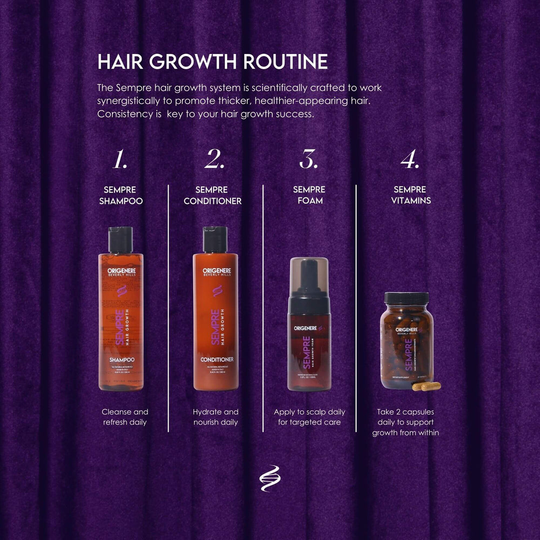 Hair Growth Routine with Sempre Hair Growth Products: Sempre Shampoo, Conditioner, Hair Growth Foam and Organonutrients. 