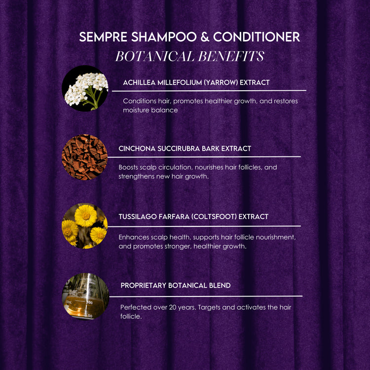 Sempre Shampoo & Conditioner Botanical Benefits including Yarrow, Cinchona Succirubra Bark, Coltsfoot, and a Proprietary Botanical Blend. 