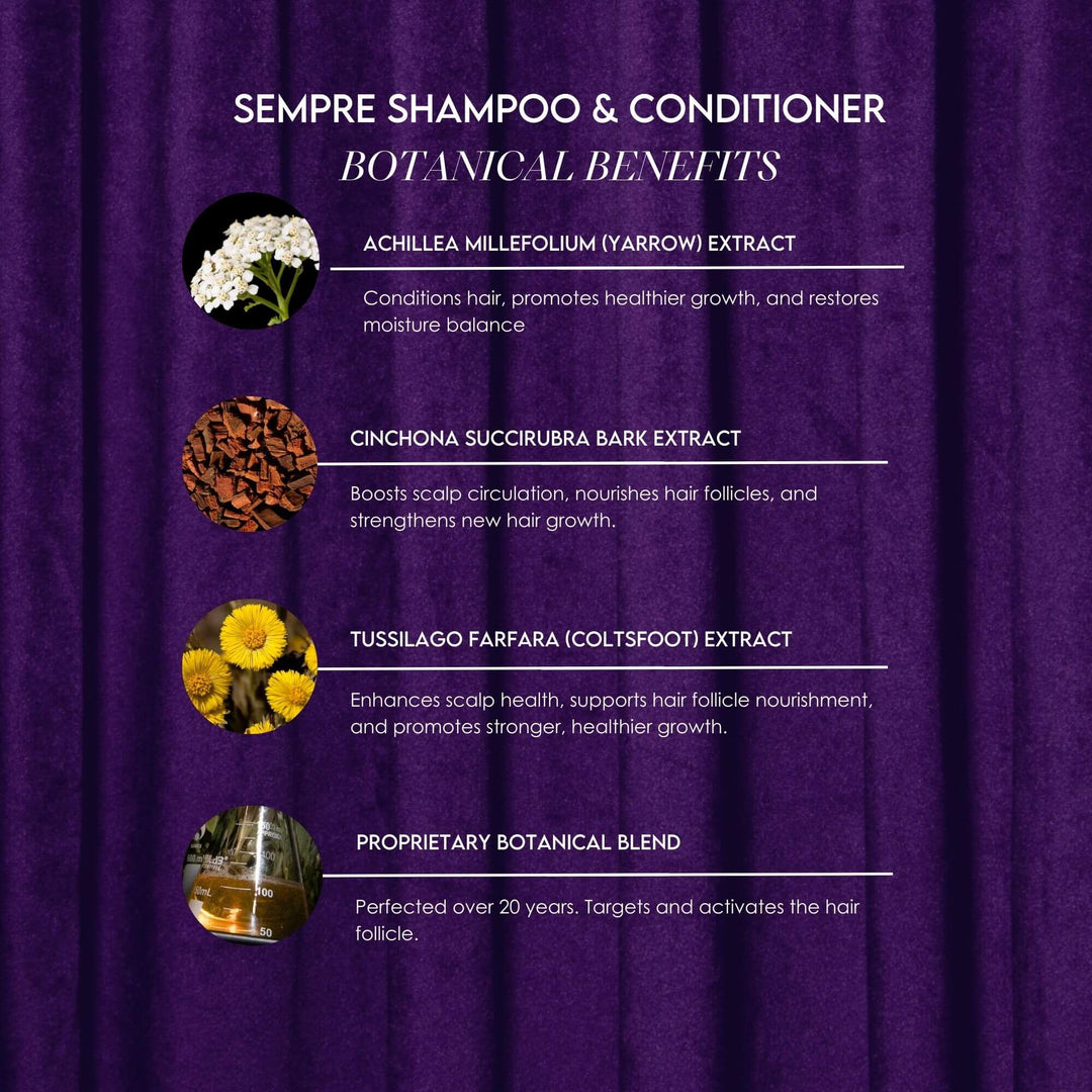 Sempre Hair Growth Shampoo and Conditioner Botanical Benefits 