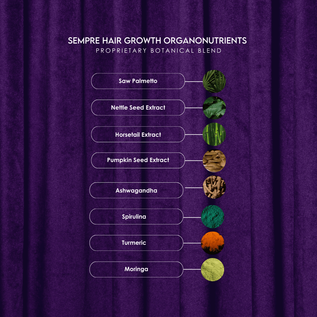 Sempre Hair Growth Organonutrients: Proprietary Botanical Blend